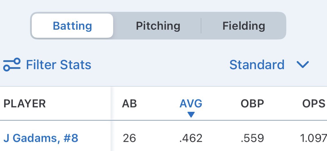 Joey Gadams tweet media