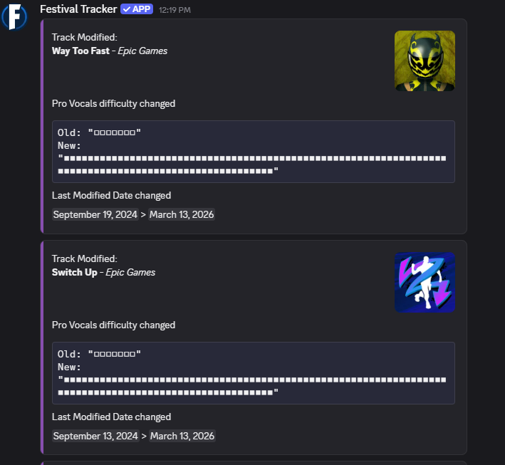 Festival Tracker · Fortnite Festival Bot & Info tweet media