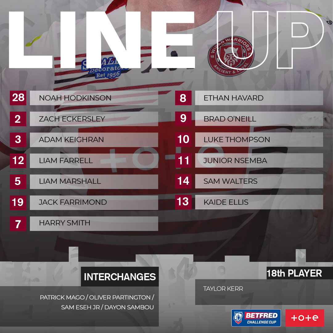 Wigan Warriors 🍒⚪️ tweet media