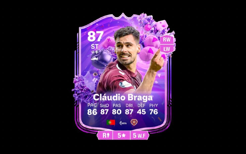 Hearts FC Ultimate Team tweet media