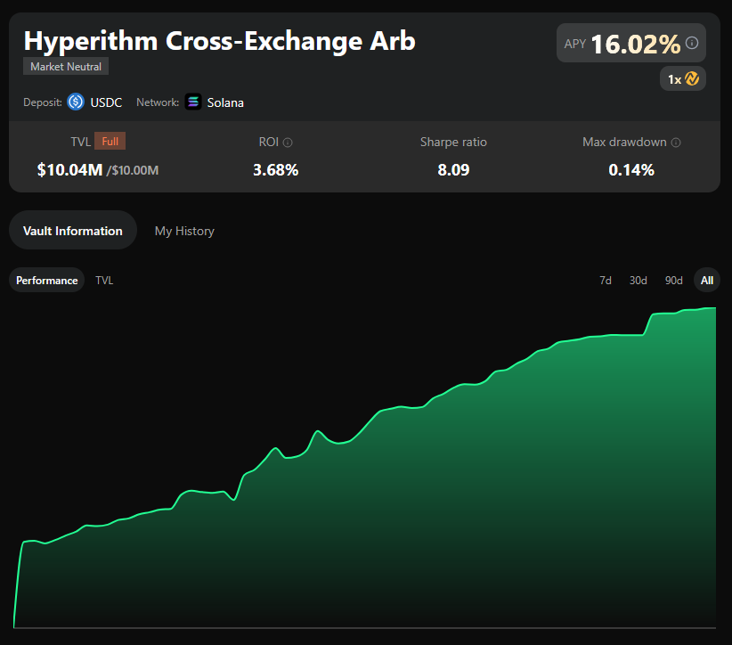 Neutral Trade tweet media