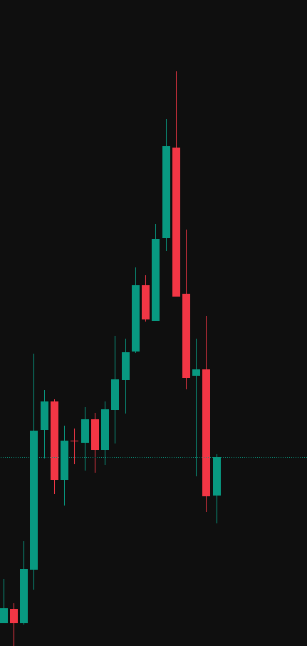 Fin.Legend tweet media