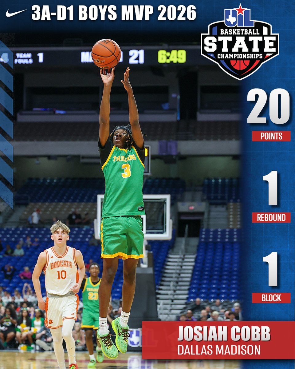 Texas UIL tweet media