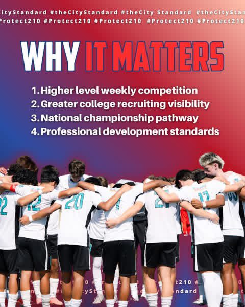 San Antonio City Soccer Club tweet media