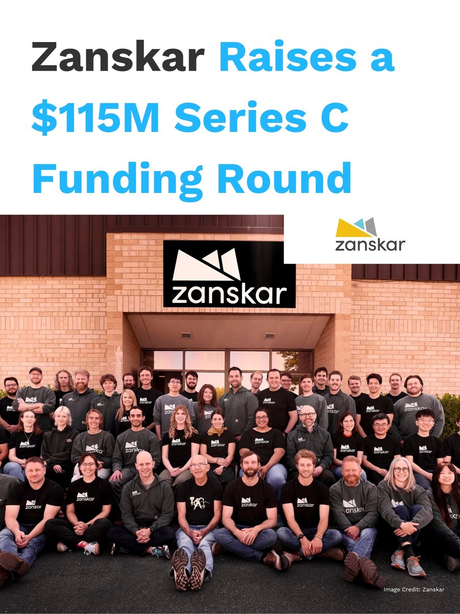 Activate tweet media