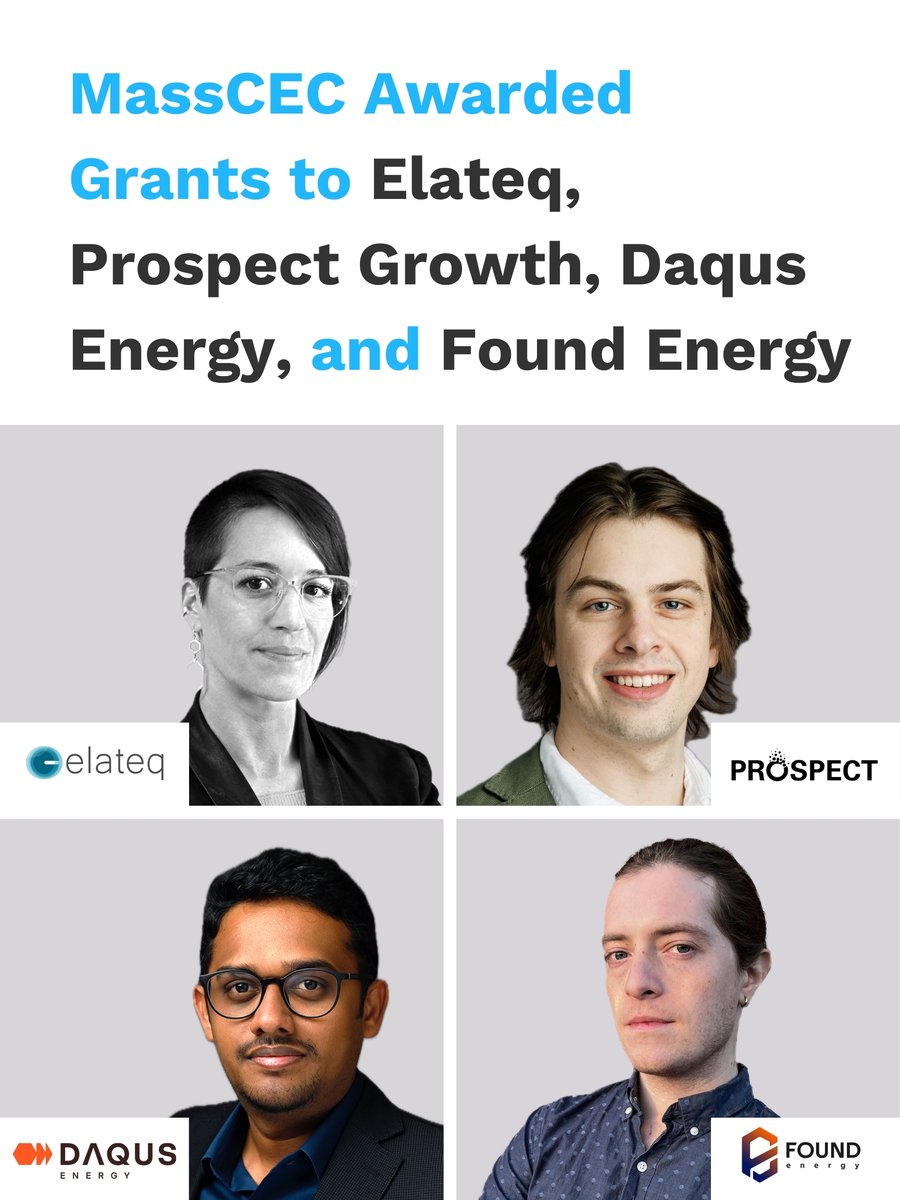 Activate tweet media