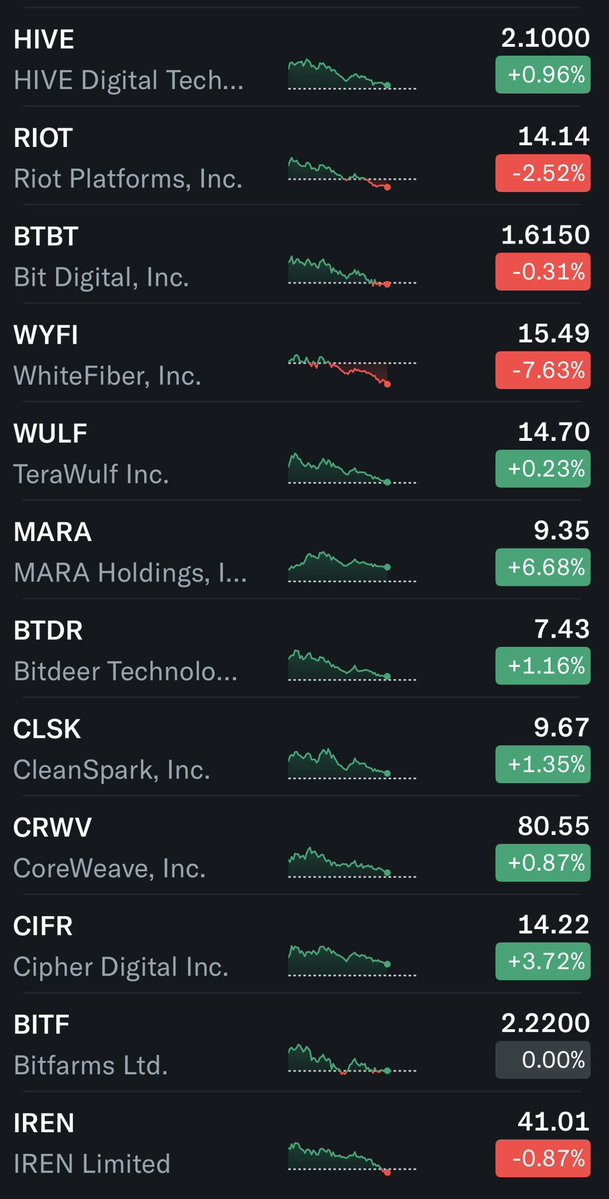 McNallie Money tweet media