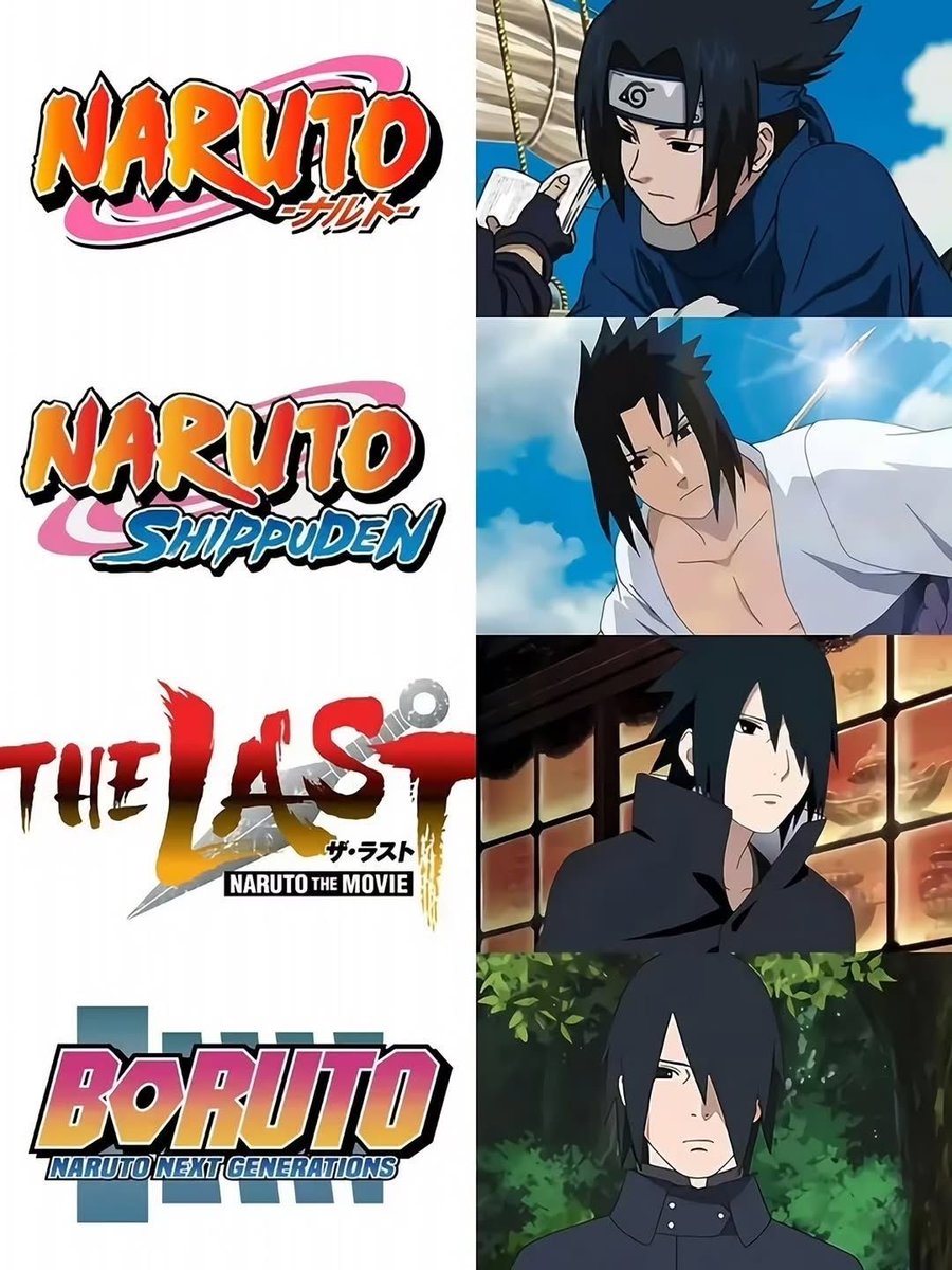 Sasuke Evolution The evolution of Sasuke