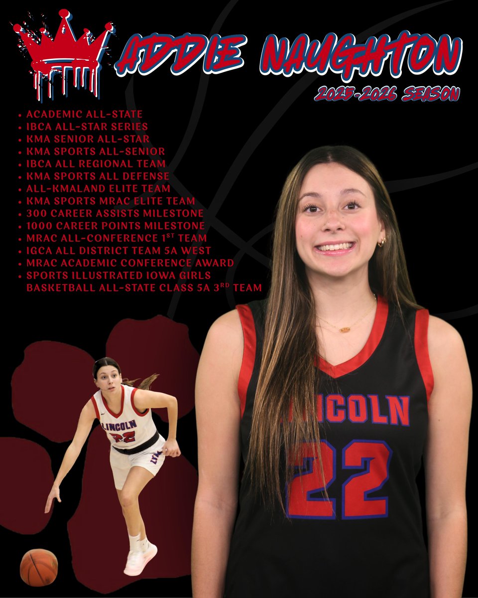 Council Bluffs Abraham Lincoln Lynx tweet media