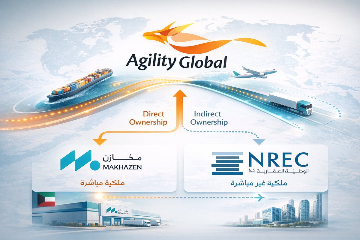 بومحمد tweet media