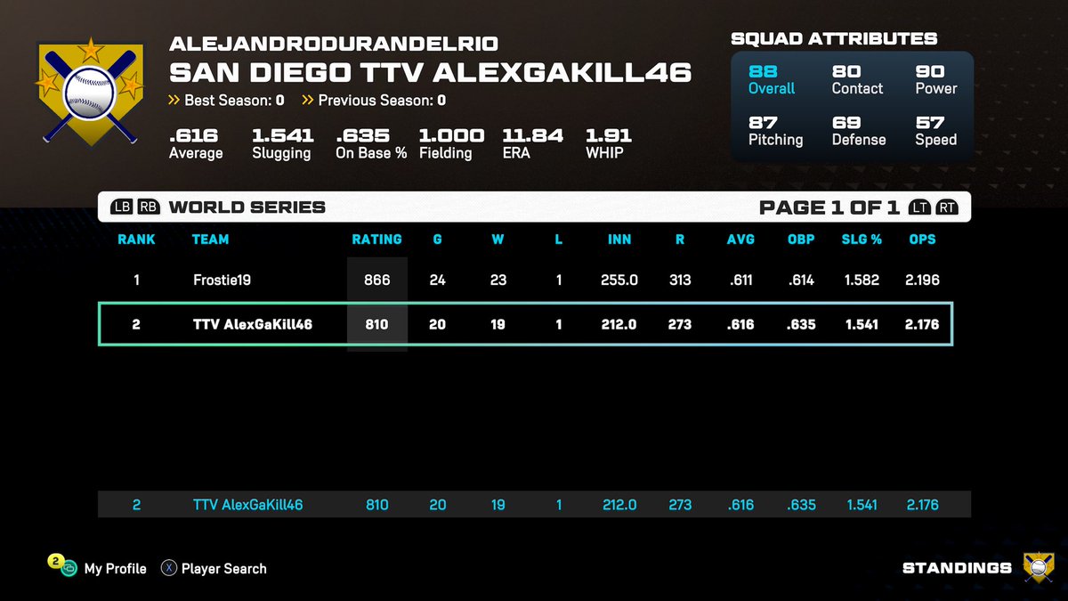 AlexGaKill tweet media