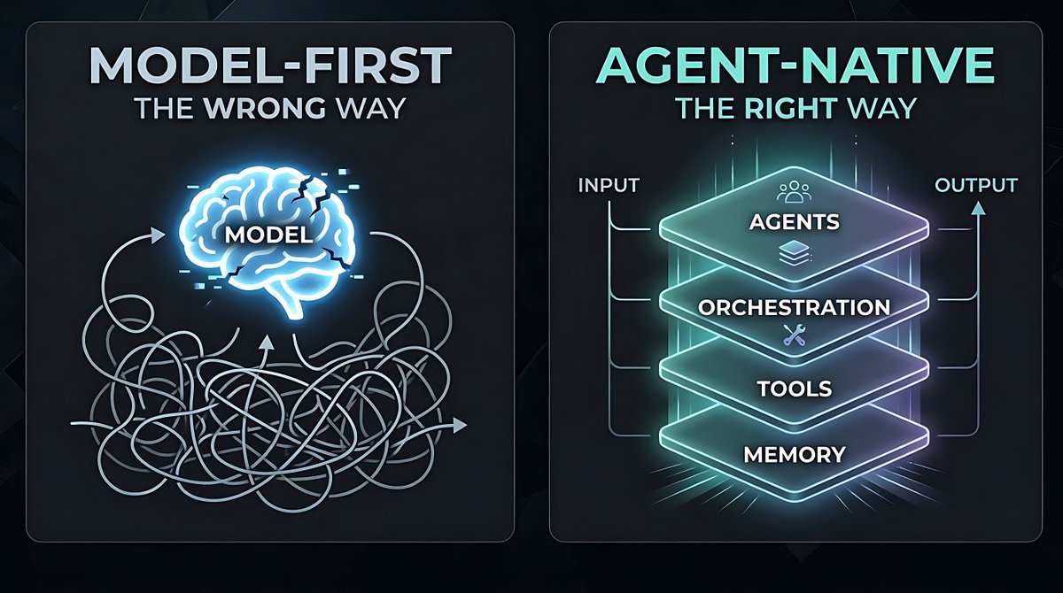 Britebot tweet media