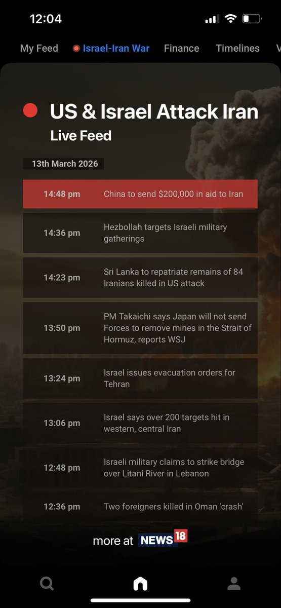 MyDarkCoffee's tweet photo. @inshorts team left early for the day. 
No one in team thought it’s important to update this thread. 
Reason why start ups spike as fast as they go down https://t.co/Pg2fuyPdV6