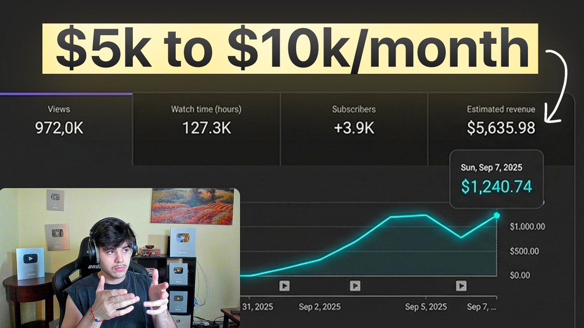 Marof l Thumbnail strategist tweet media