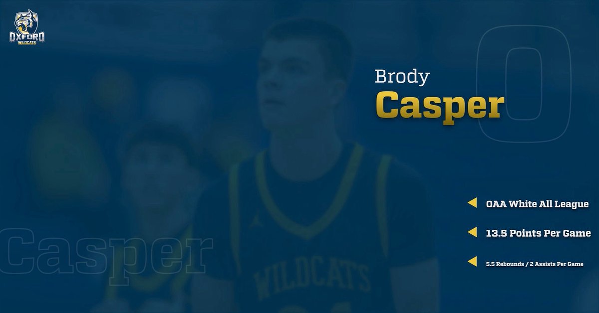 Oxford Basketball tweet media