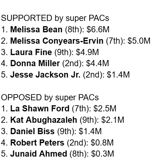 Chip Mitchell tweet media