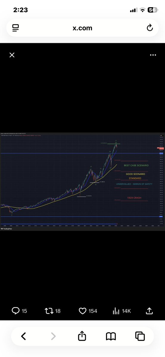 Salt Life tweet media