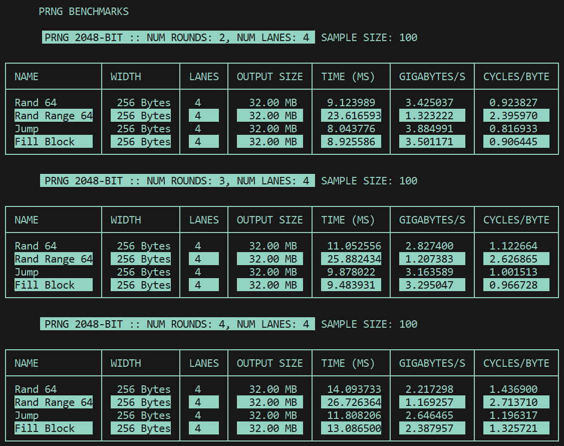 CYBERGEM 💎✨ tweet media