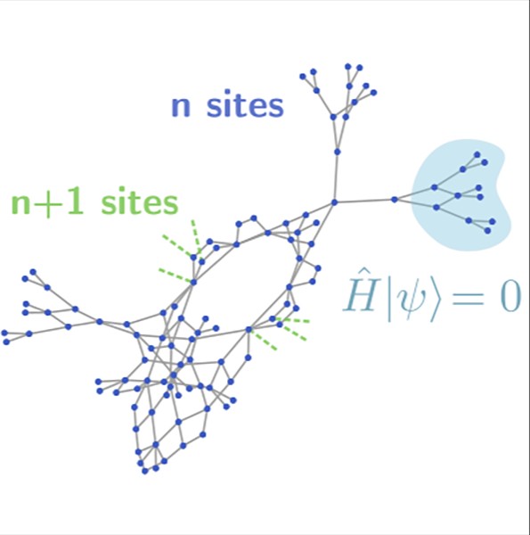 PRX Quantum tweet media