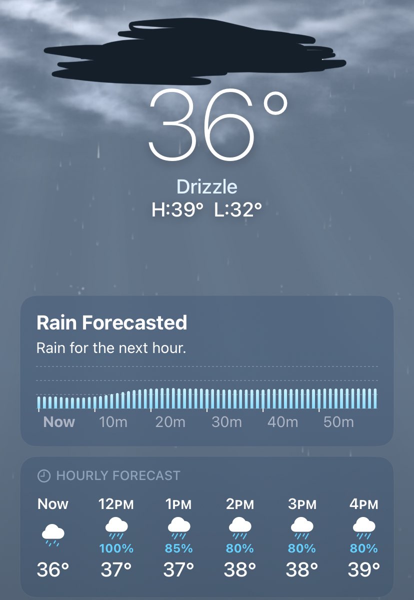 snowing earlier, now it’s raining