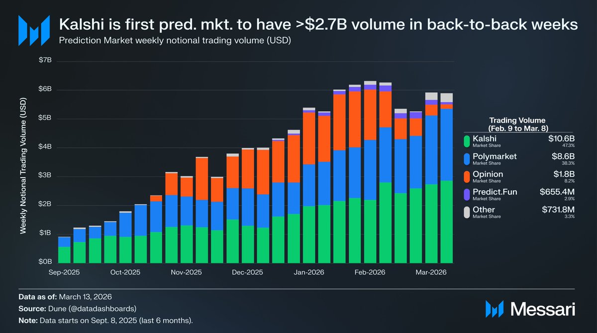 0xWeiler tweet media