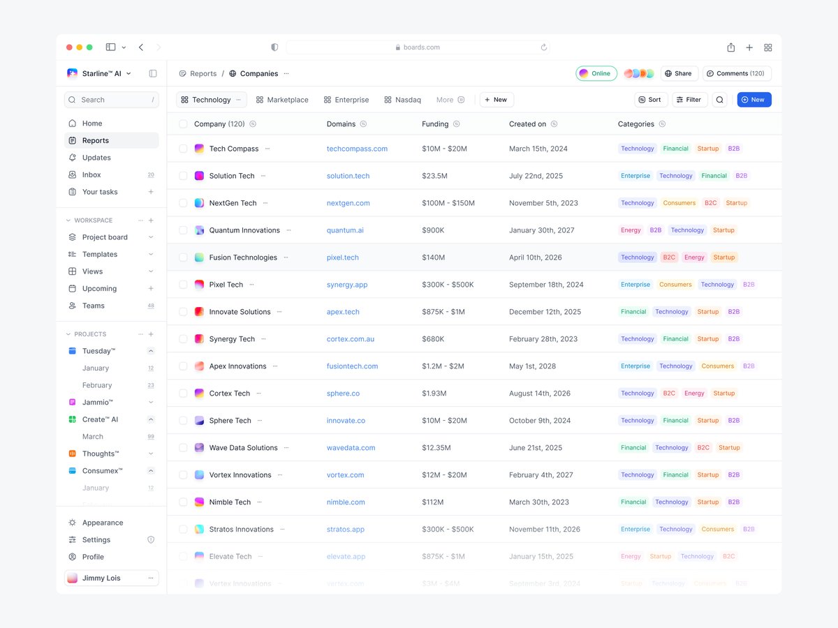 Startup Visuals tweet media