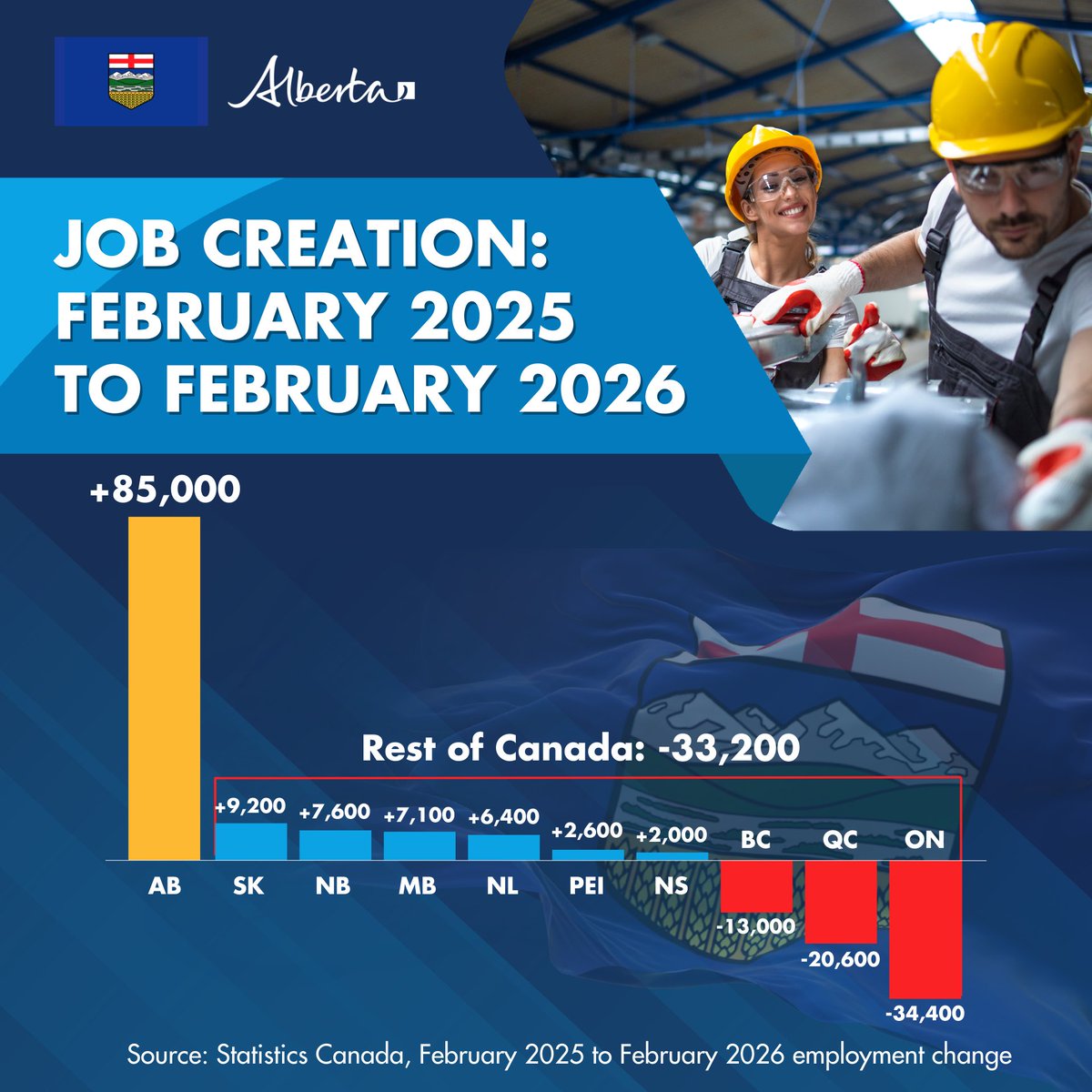 Danielle Smith tweet media