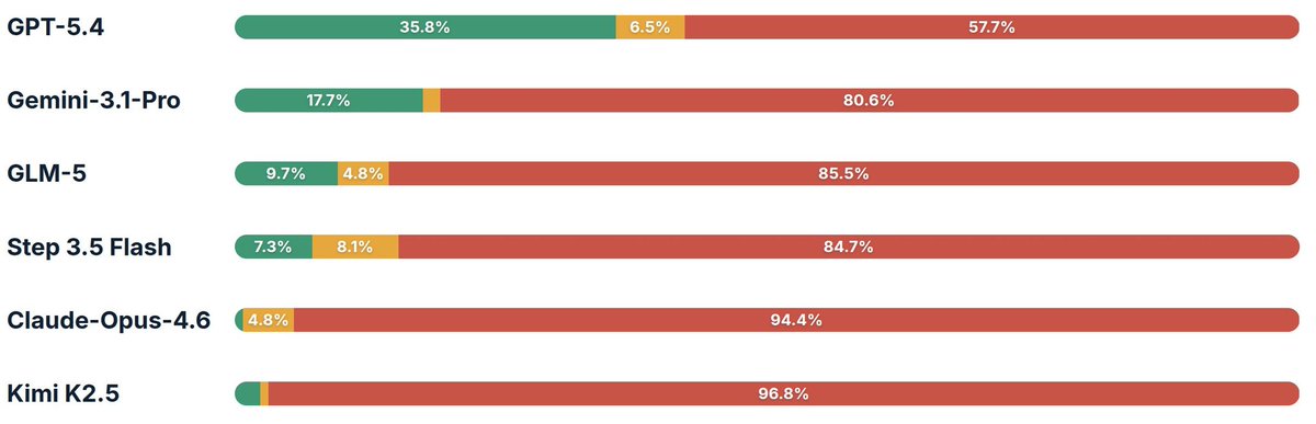 Paul Calcraft tweet media
