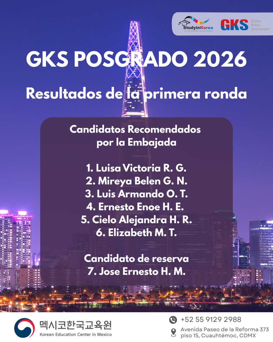 kec_mexico's tweet photo. 📢 ¡Atención, aspirantes a la beca GKS-G 2026!
🇰🇷 La primera ronda de selección ha concluido y los resultados ya están disponibles.
🎓 ¡Felicidades a quienes avanzan a la siguiente fase!
#GKS #KECMX #StudyInKorea #GKS2026 #GKSG https://t.co/Oe0Uk4mpu4