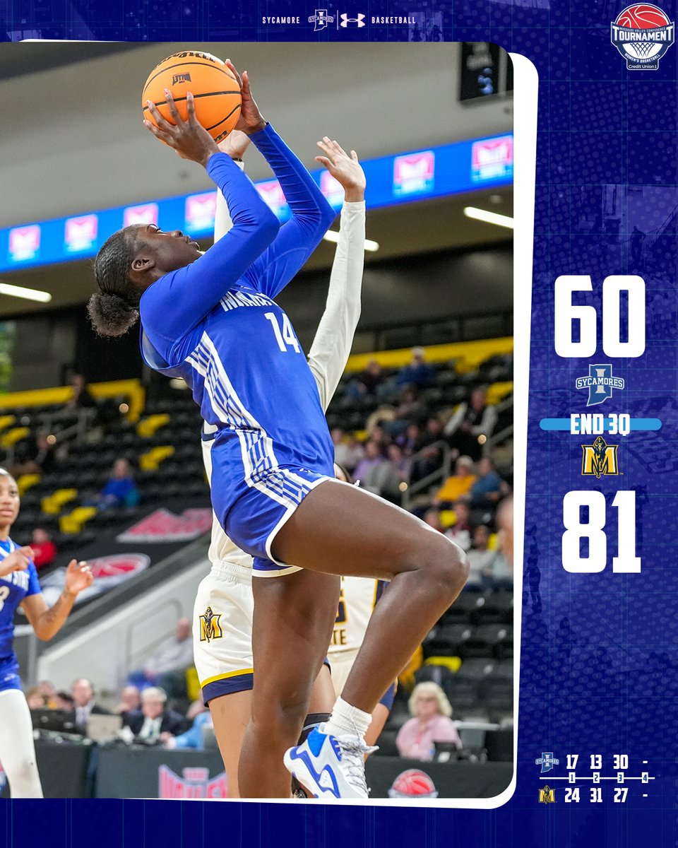 Indiana State Women's Basketball tweet media