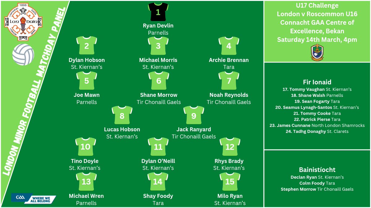 London GAA tweet media