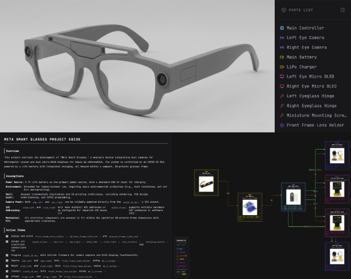 Sajeel Purewal 🇨🇦 🇵🇰 tweet media
