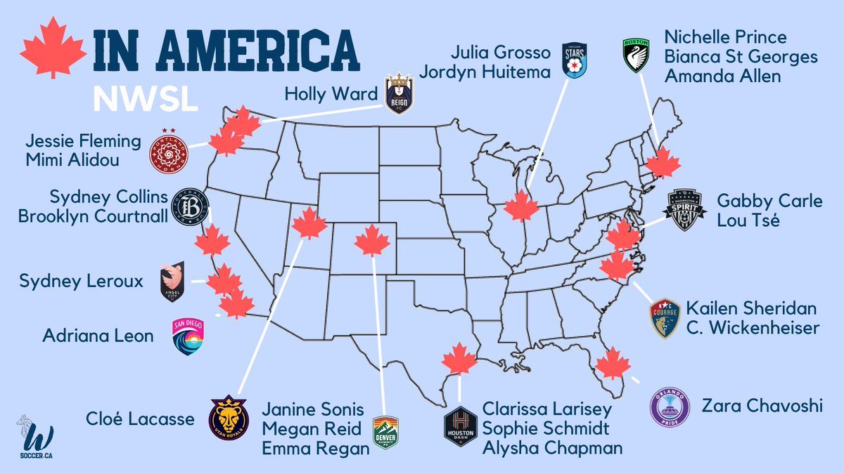 wsoccer.ca tweet media