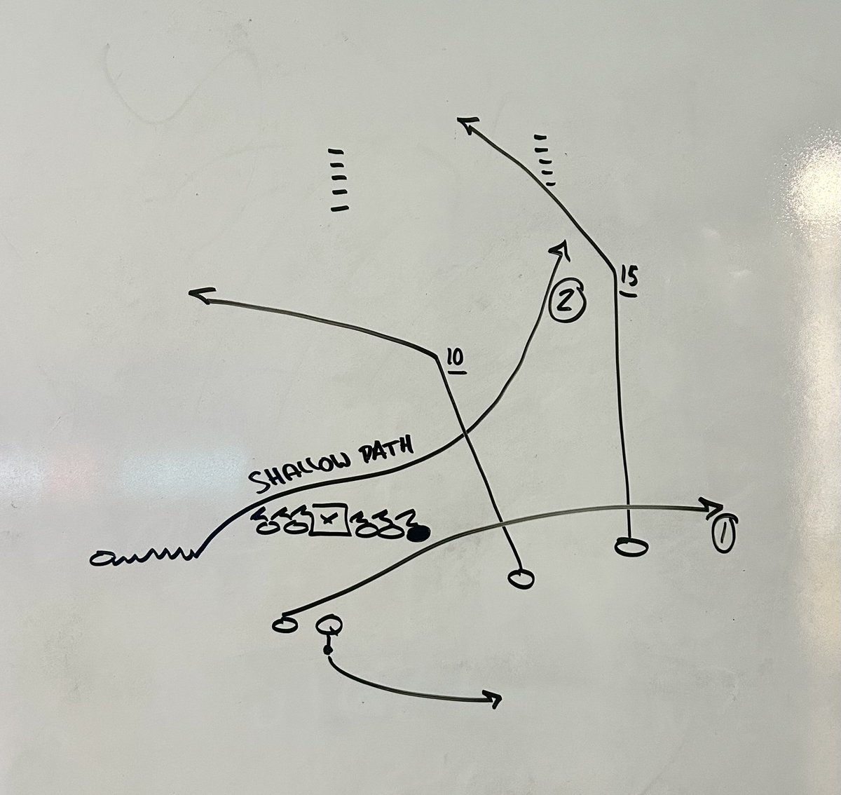 Firstdown_XO’s tweet media