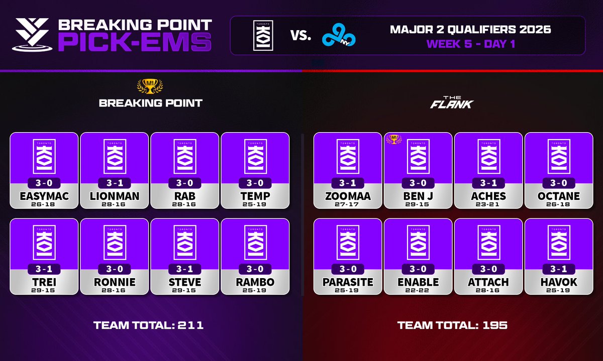 Breaking Point tweet media