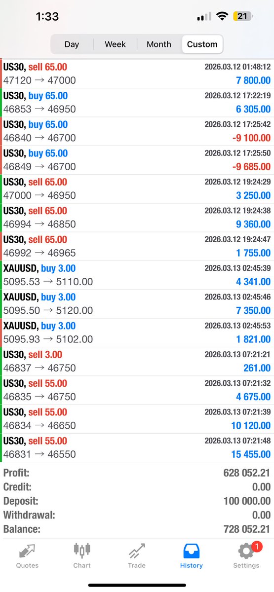 Best Forex Pips tweet media