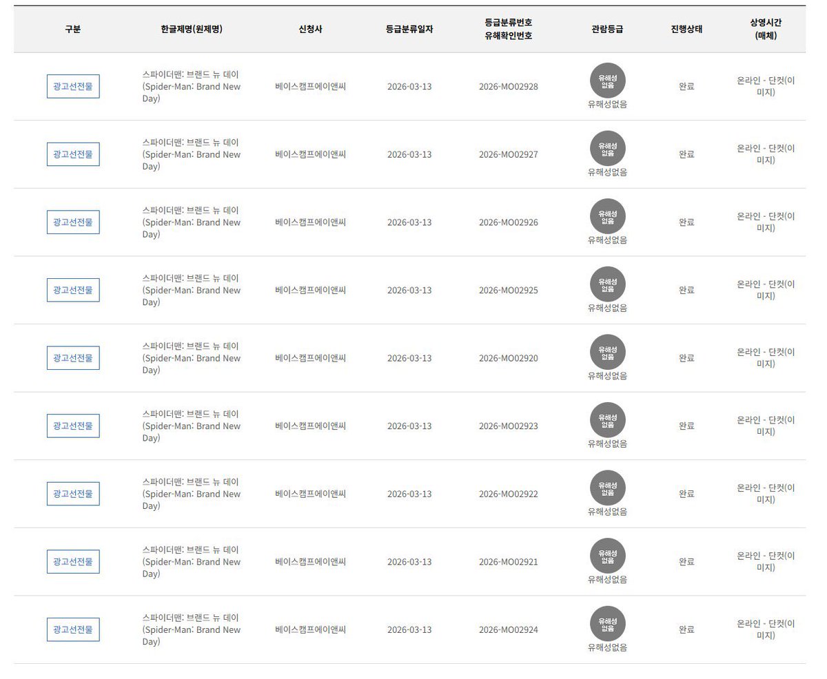 Spider-Man News tweet media