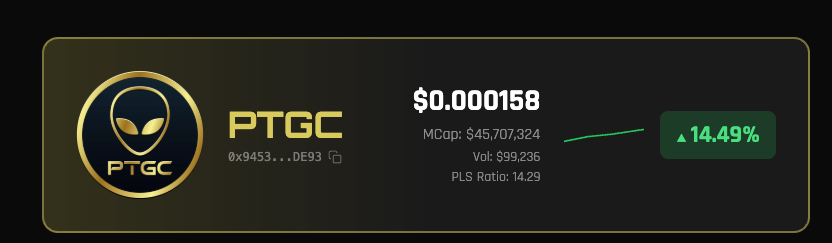 THE Crypto Tiger tweet media