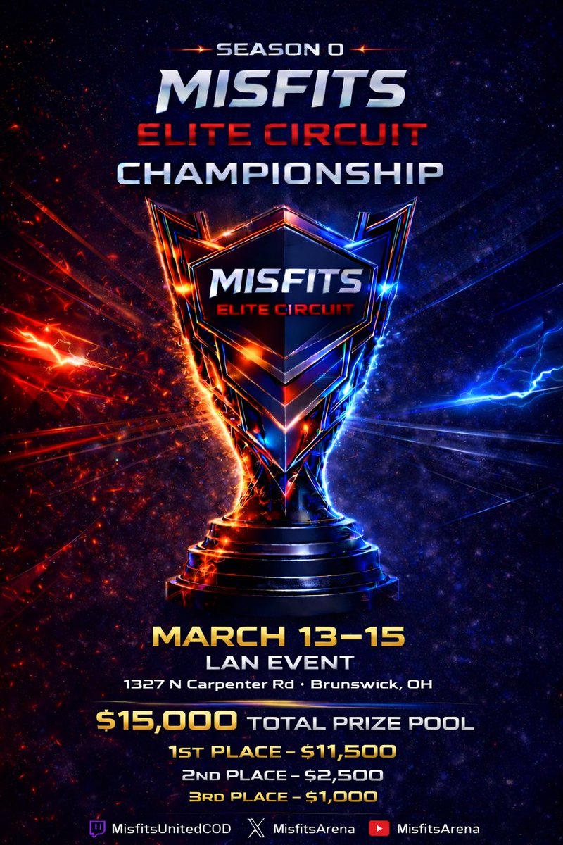 Top Level Gaming tweet media