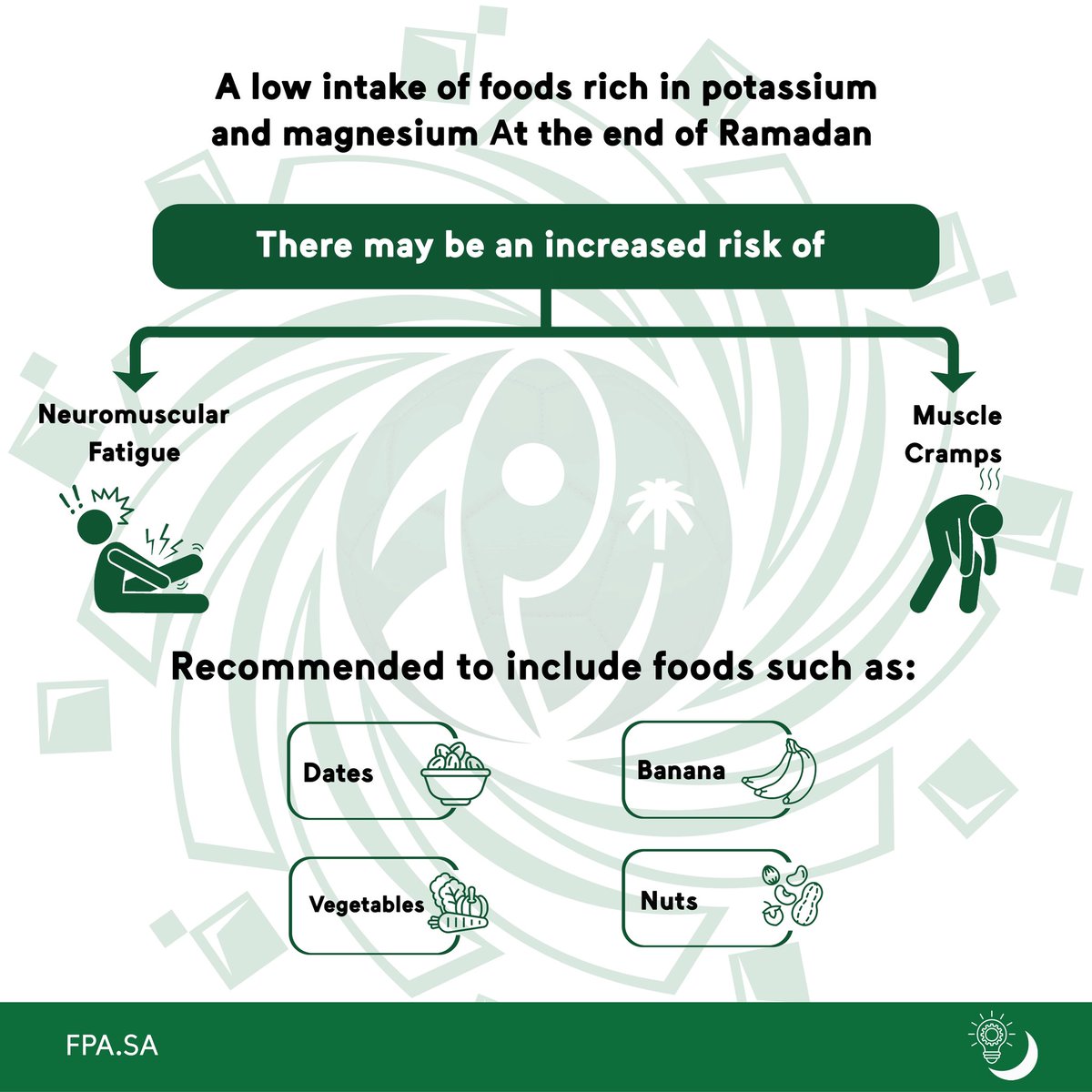 لاعبي كرة القدم السعوديين tweet media