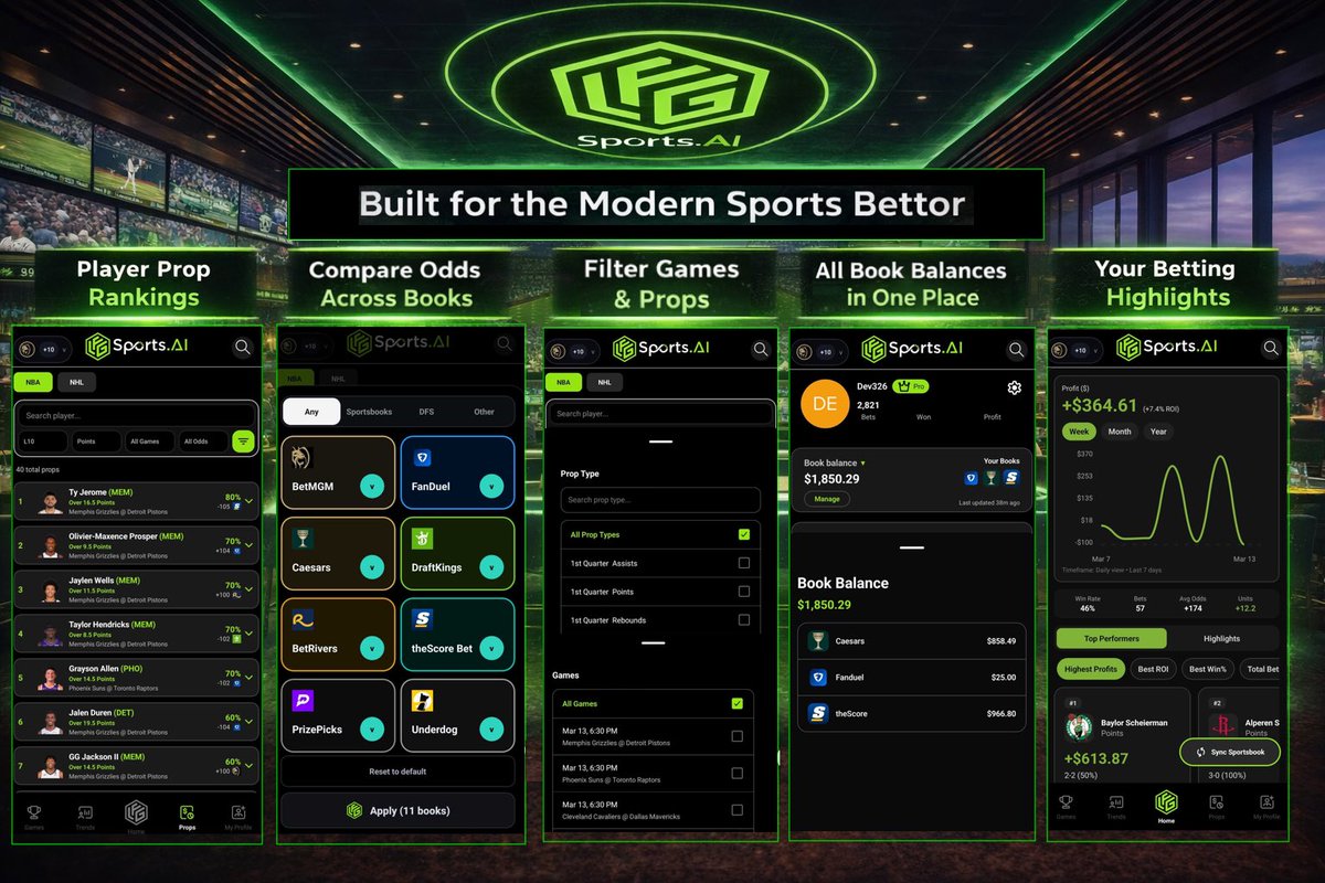 was quiet in February… because we were building.
Next week a major update hits <a href="/LFGSportsAi/">LFG Sports AI</a> 
• Player Prop Rankings • Odds Comparison • Prop Filters • Sportsbook Balance Sync • Betting Performance Dashboard
Free tools included.
Download on Apple &amp; Android. #sports