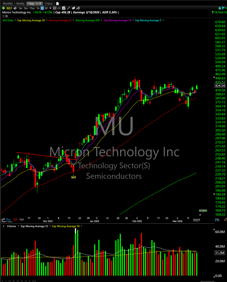 Nick stro tweet media