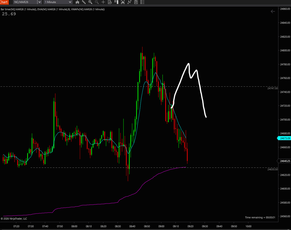 Perdition tweet media