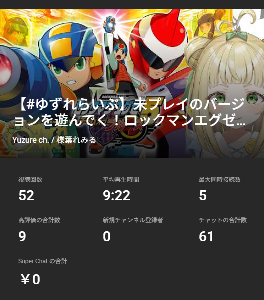 配信おわりましたー！
来てくれたみんなありがとう！だいすき！🍯🍋
また次回お会いしましょう！
おつかれみるでしたー！
ばいかぷはにー！