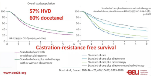 UroToday.com tweet media