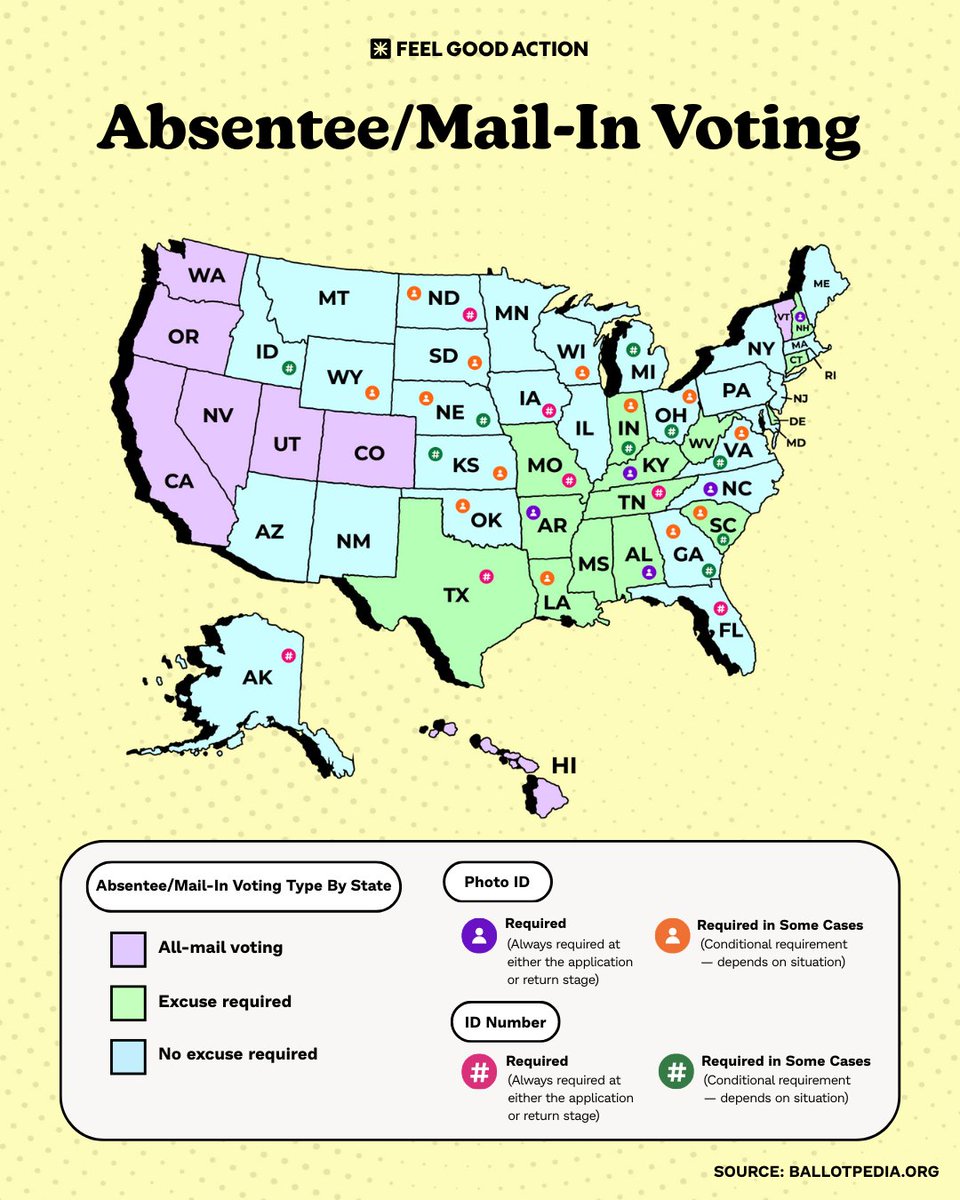 Feel Good Action tweet media