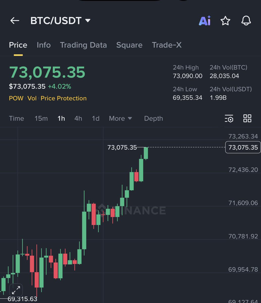 crypto Pulse 💧 tweet media