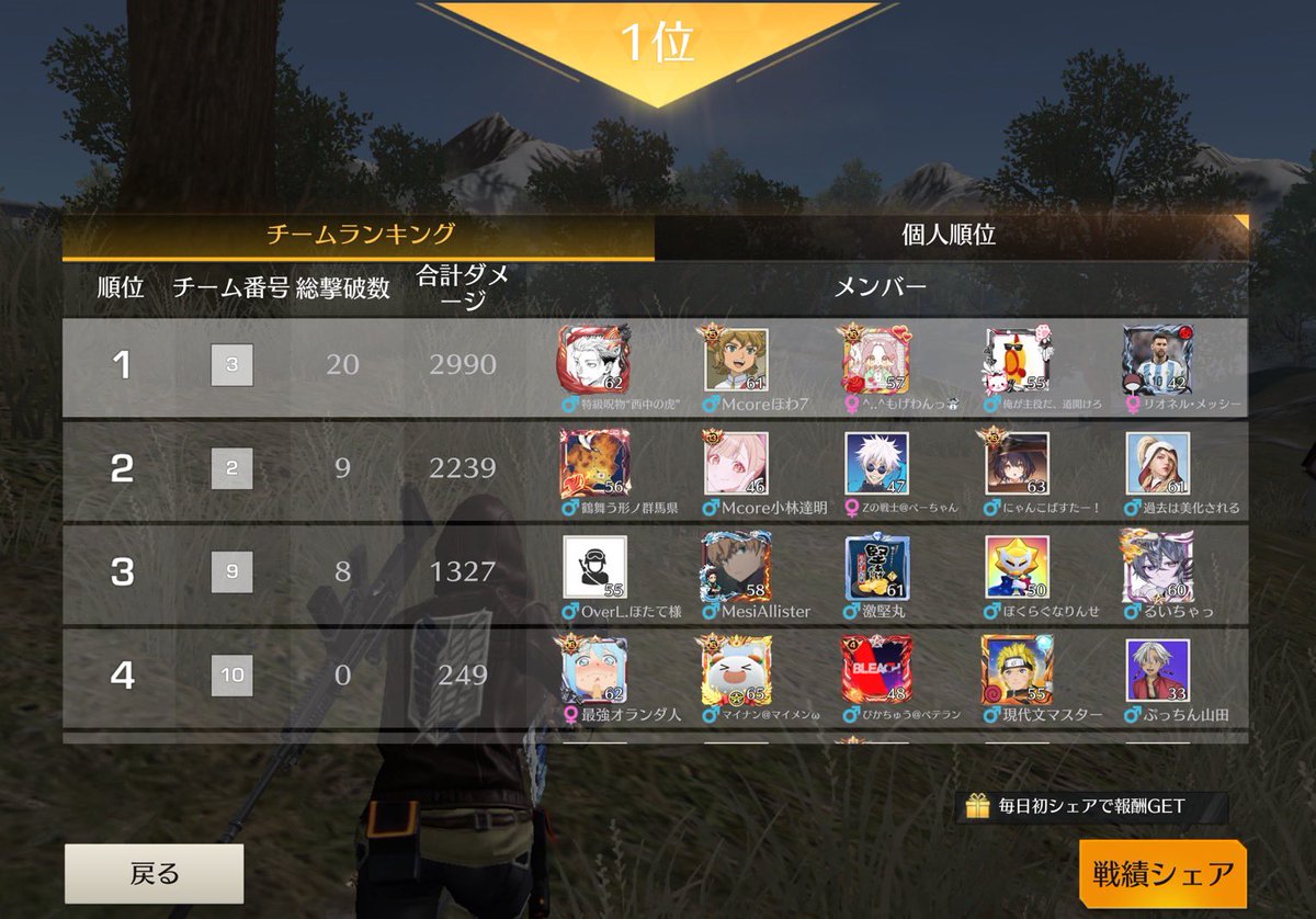 manticore_0123's tweet photo. まんちこあ☃WIN

3/13 22:30 20𝐤𝐢𝐥𝐥 KO🥇

#McoreWIN https://t.co/XkHAidIo21
