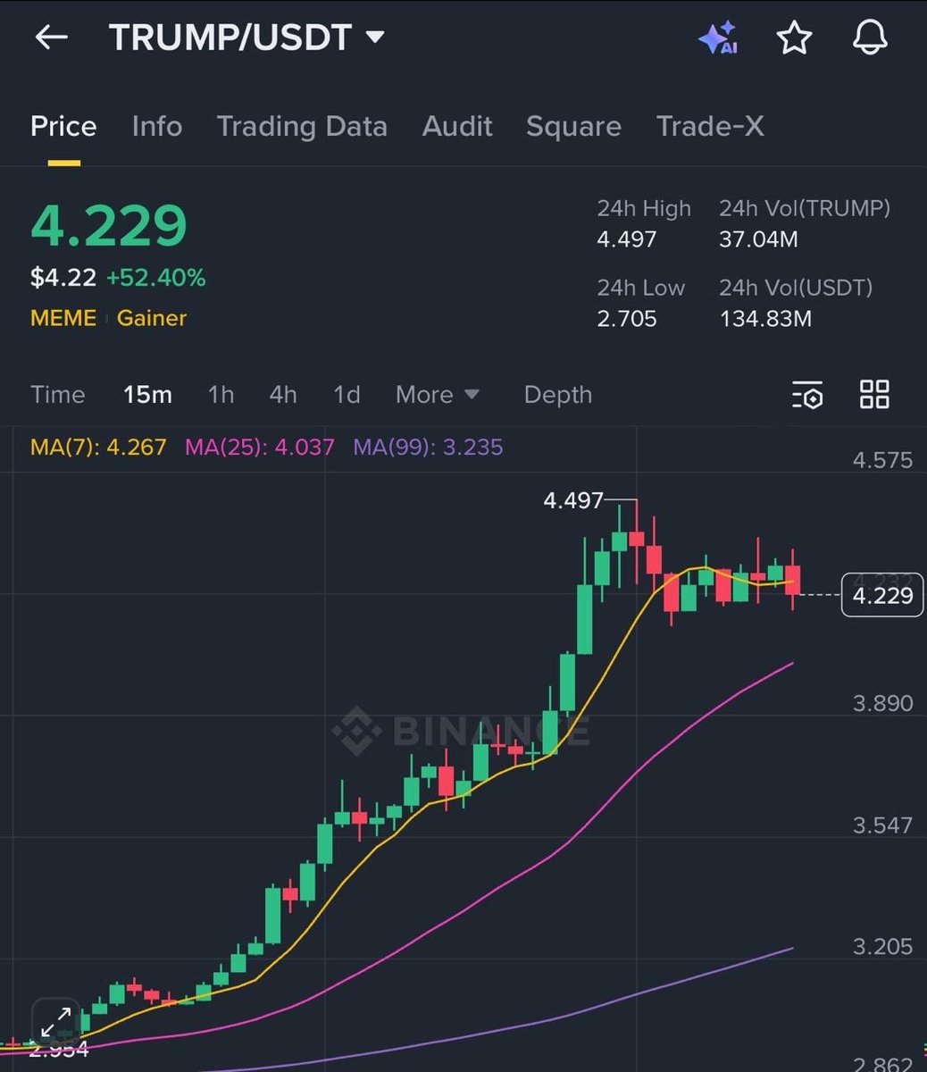 غازي - Ghazi tweet media