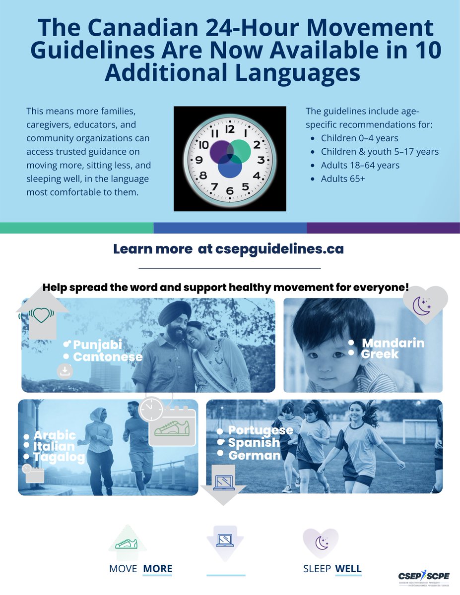 participaction tweet media